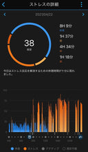 画像をギャラリービューアに読み込む, 7: 心身の状態を見える化するデバイス Garmin vívosmart® 5<単品ご購入>